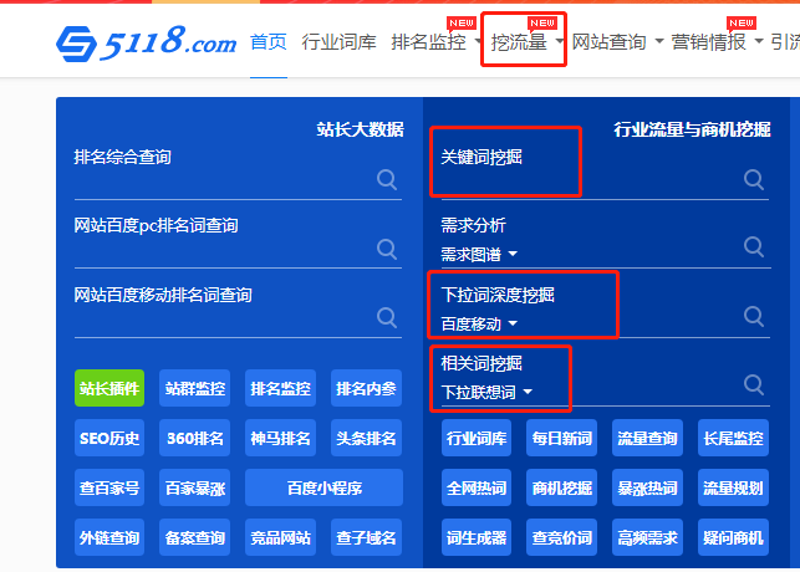 互联网行业的技术前沿：站群系统的应用