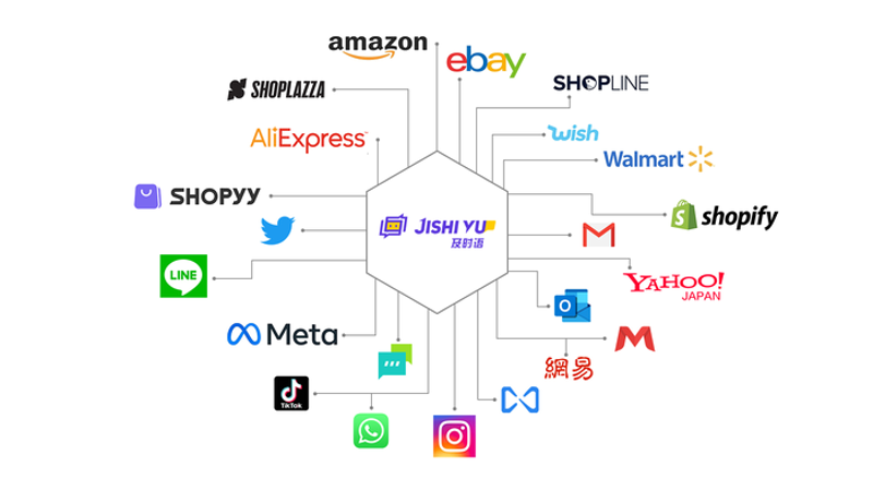 站群系统在互联网行业的变革与革新