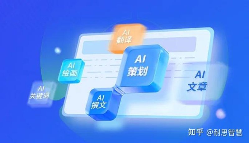 AI建站